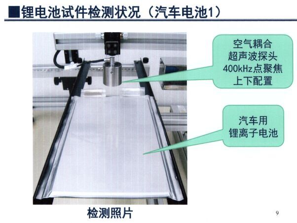 鋰電池試件(汽車電池)